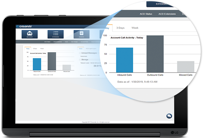 Crexendo Dashboard Screenshot
