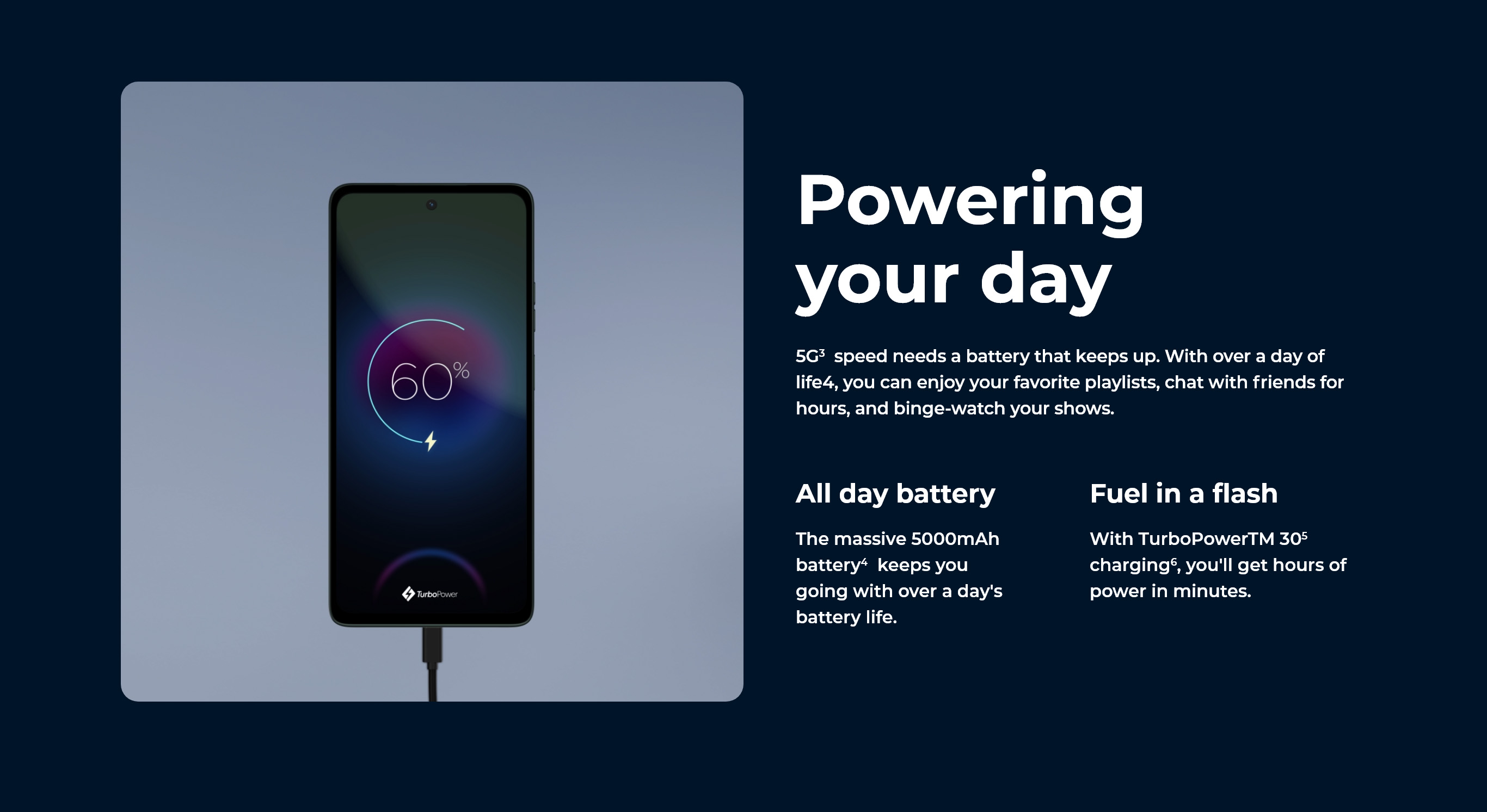 Powering your day - desktop
