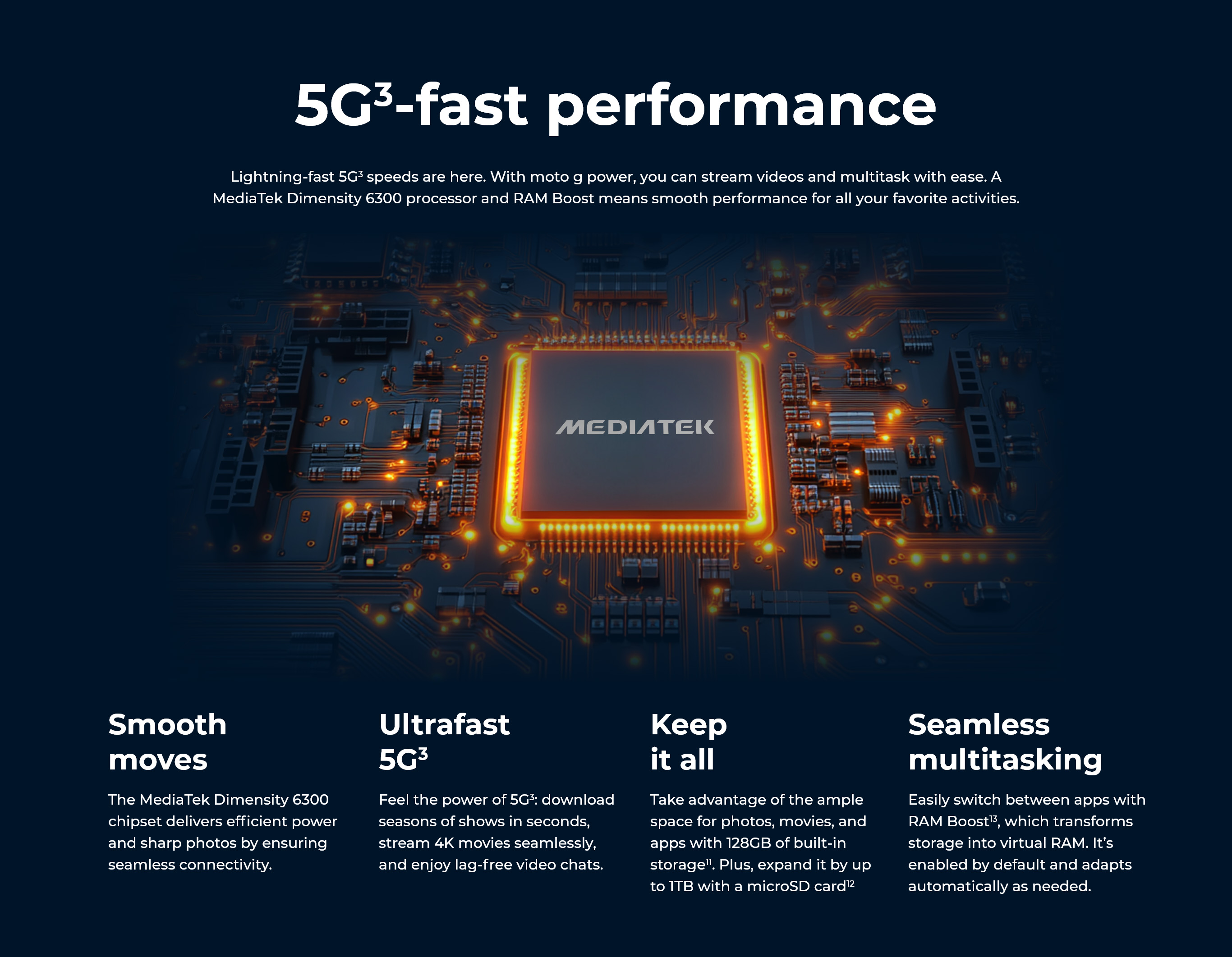 5G fast performance - desktop