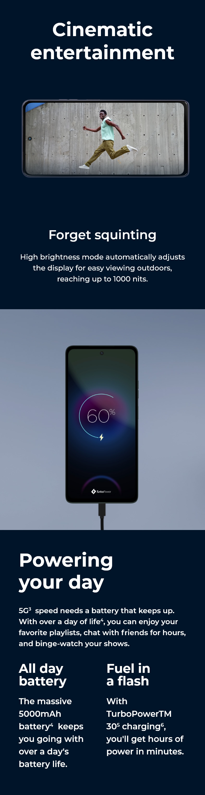 Powering your day - mobile