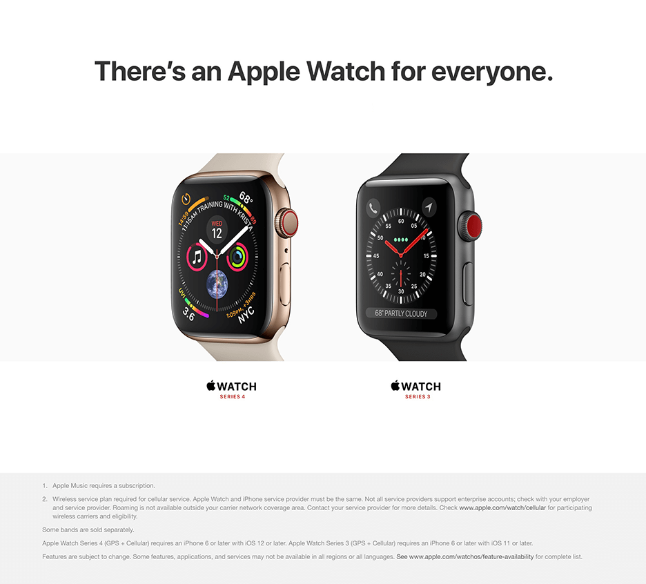 There is an Apple Watch for everyone
